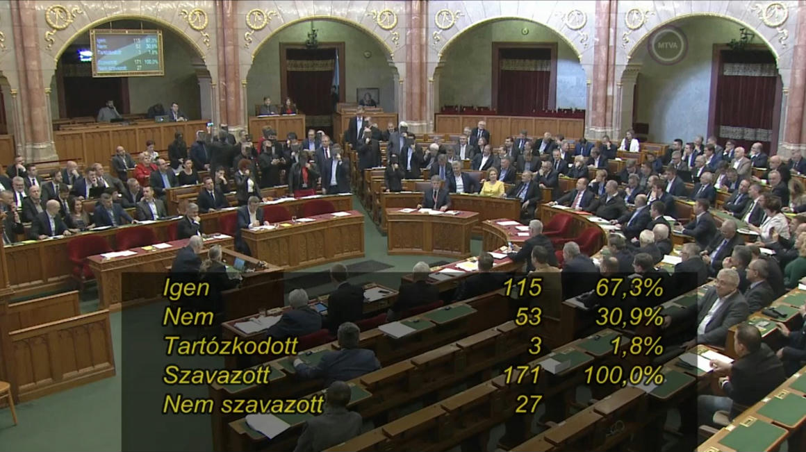 A balliberális ellenzék ismét "komolyan" vette a parlamenti munkát