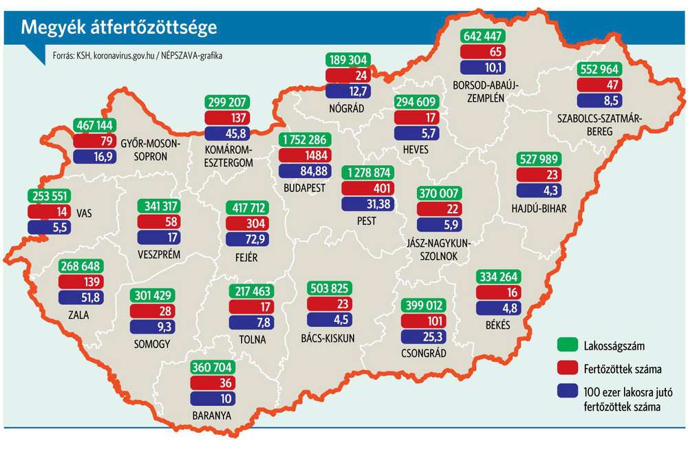 Mi Hazánk: Pest megyében is lazítson a kormány a kijárási korlátozáson!