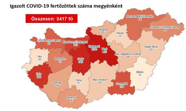 Meghalt 6 beteg és 3417-re emelkedett a fertőzöttek száma