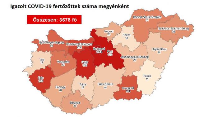 Meghalt 3 beteg, 3678-ra nőtt a fertőzöttek száma
