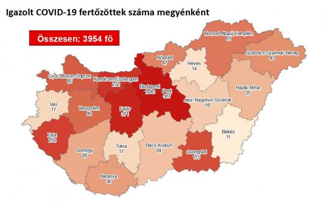 Meghalt 5 beteg és 3954-re emelkedett a fertőzöttek száma