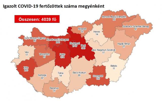 Meghalt két beteg, 4039-re nőtt a fertőzöttek száma