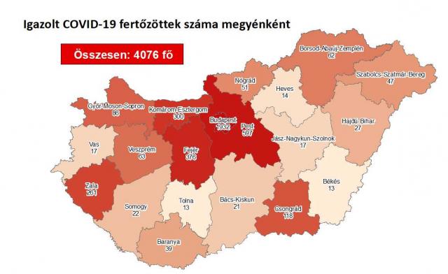 Meghalt egy beteg, 4076-ra emelkedett a fertőzöttek száma Magyarországon