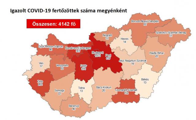 Meghalt három beteg és néggyel nőtt az igazolt fertőzöttek száma Magyarországon
