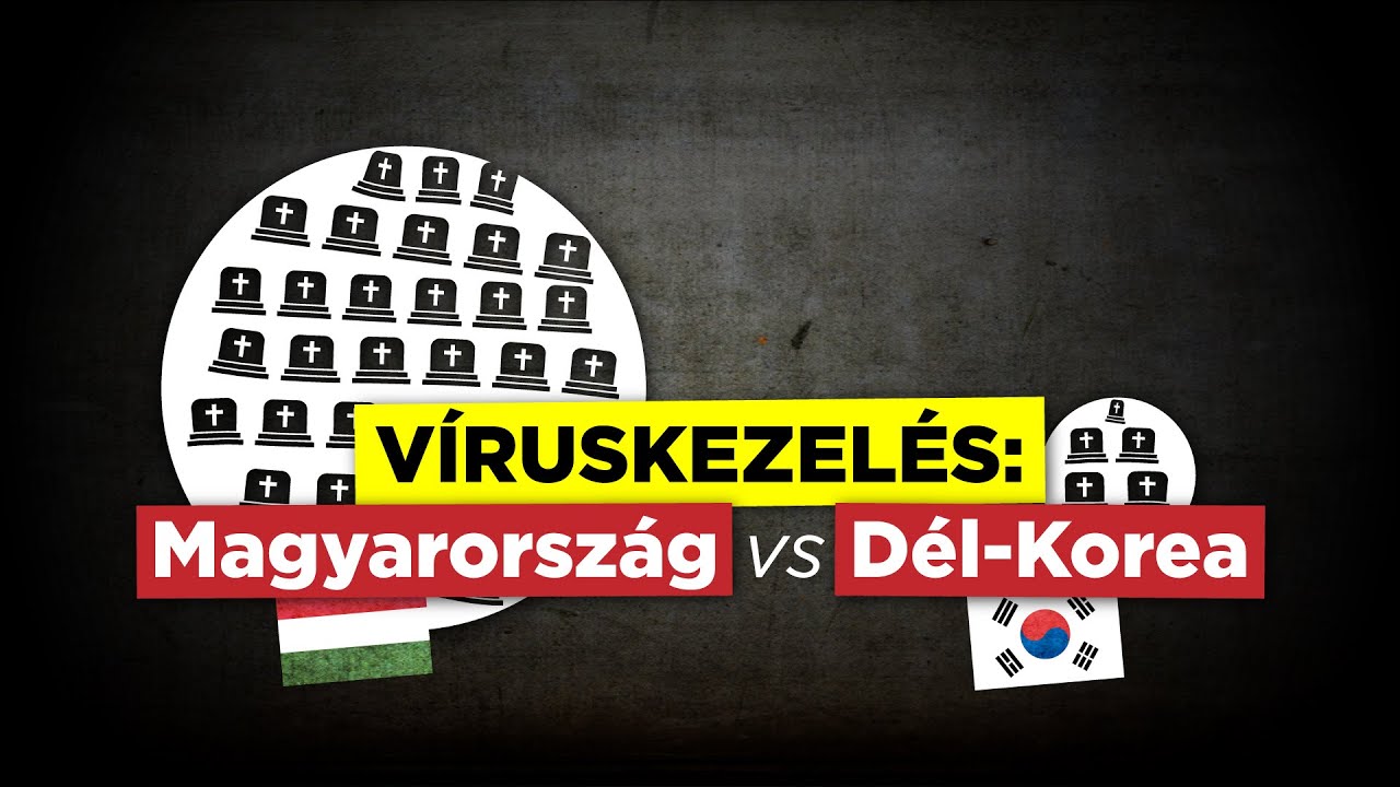 Víruskezelés: Magyarország vs Dél-Korea (videó)