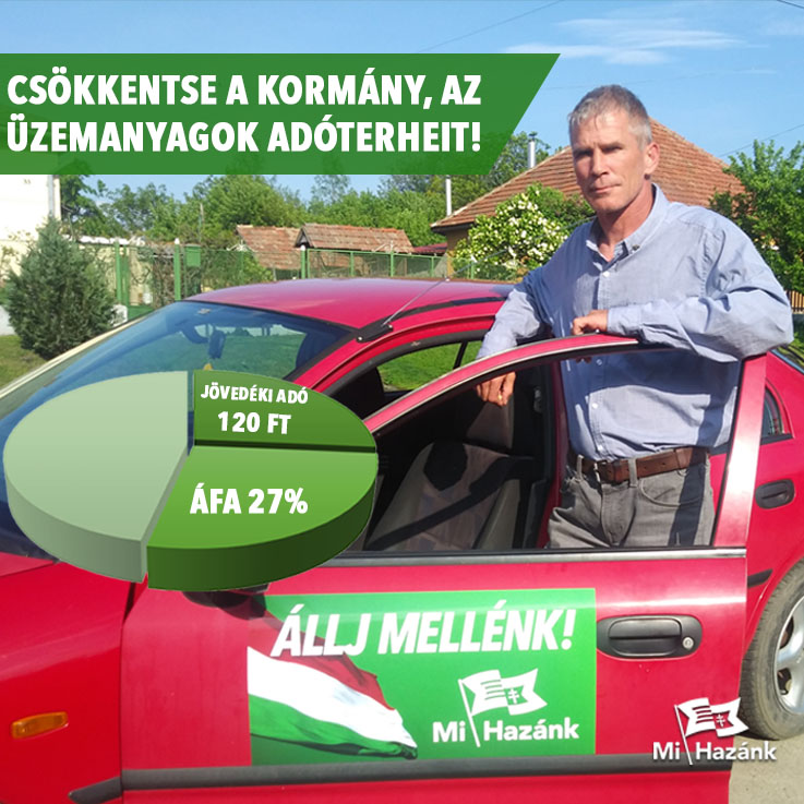Mi Hazánk - "Csökkentse a kormány az üzemanyagok adóterheit!"