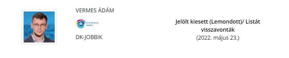 A baloldali pártok már önállóan is alig képesek választáson indulni