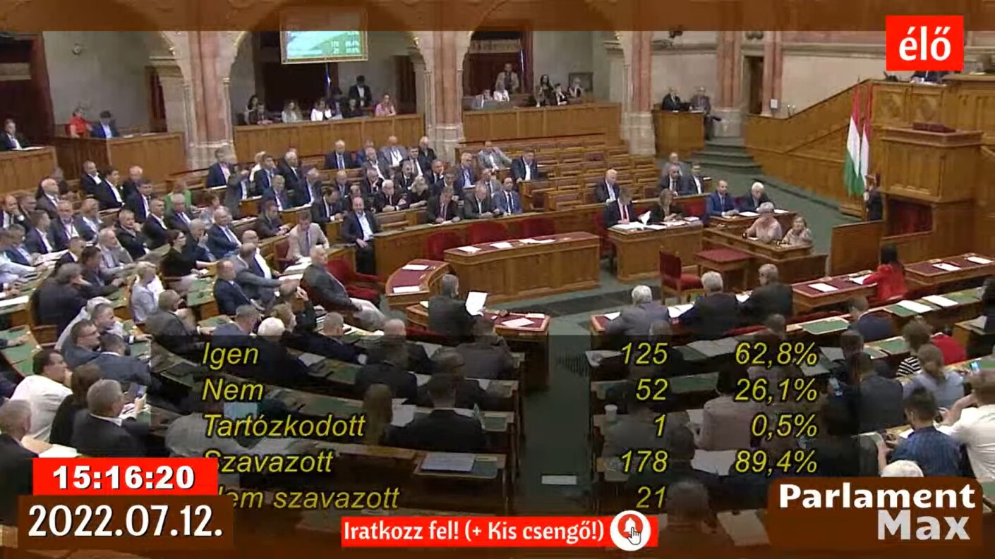 Itt a névsor: ők azok a politikusok, akik vállalkozóként szavazták meg a kata kivégzését