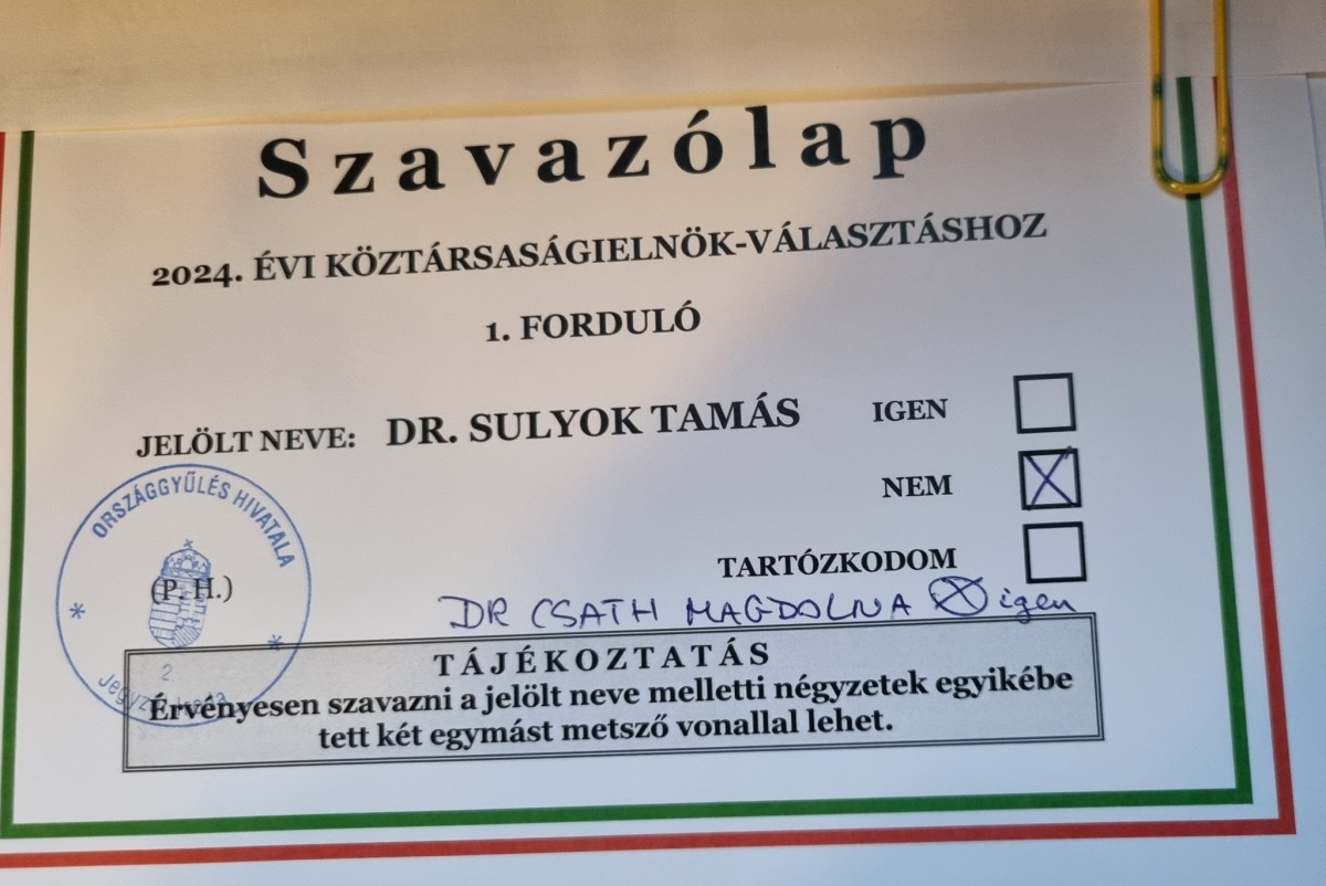 Így szavazott az államfőről Toroczkai László