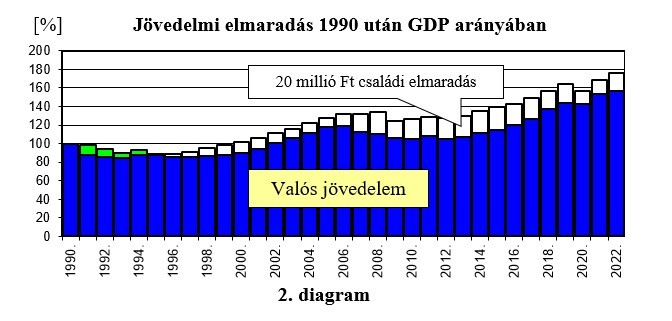 Jó lenne már látnunk: hova tűnt a pénzünk? (1. rész)