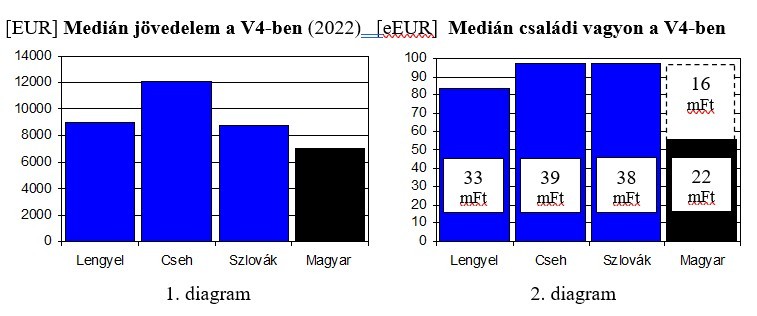 Jó lenne már látnunk: hova tűnt a pénzünk? (3. rész)