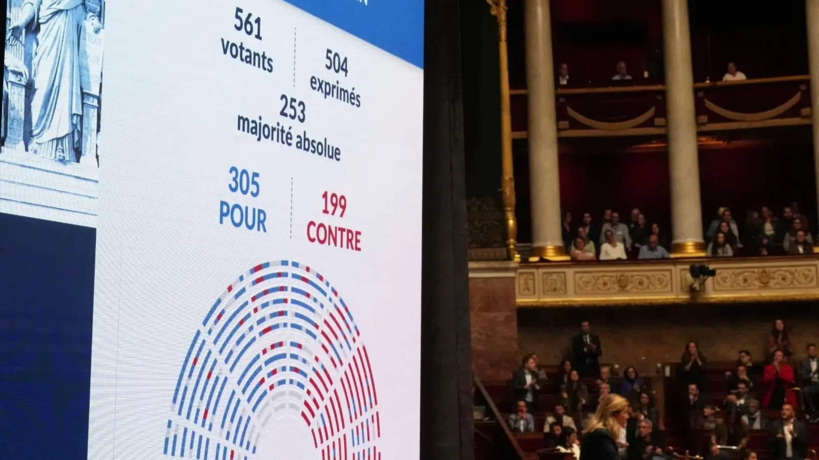 Kép: Michel Euler/AP