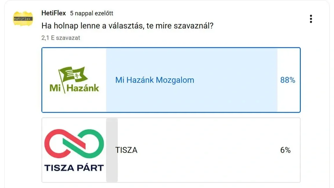 Forrás: a HetiFlex YouTube-csatornája