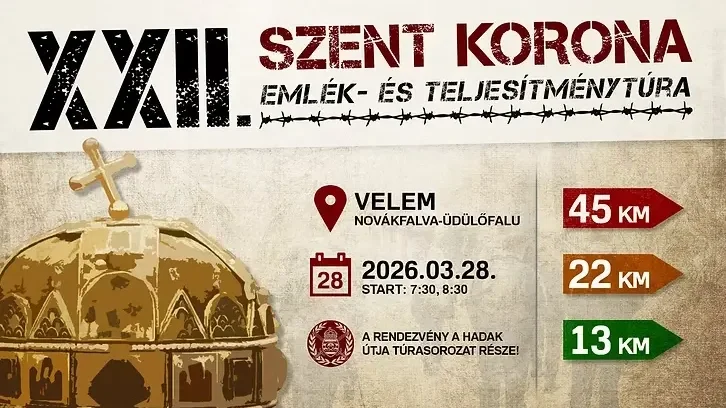 Fotó forrása: HVIM.hu