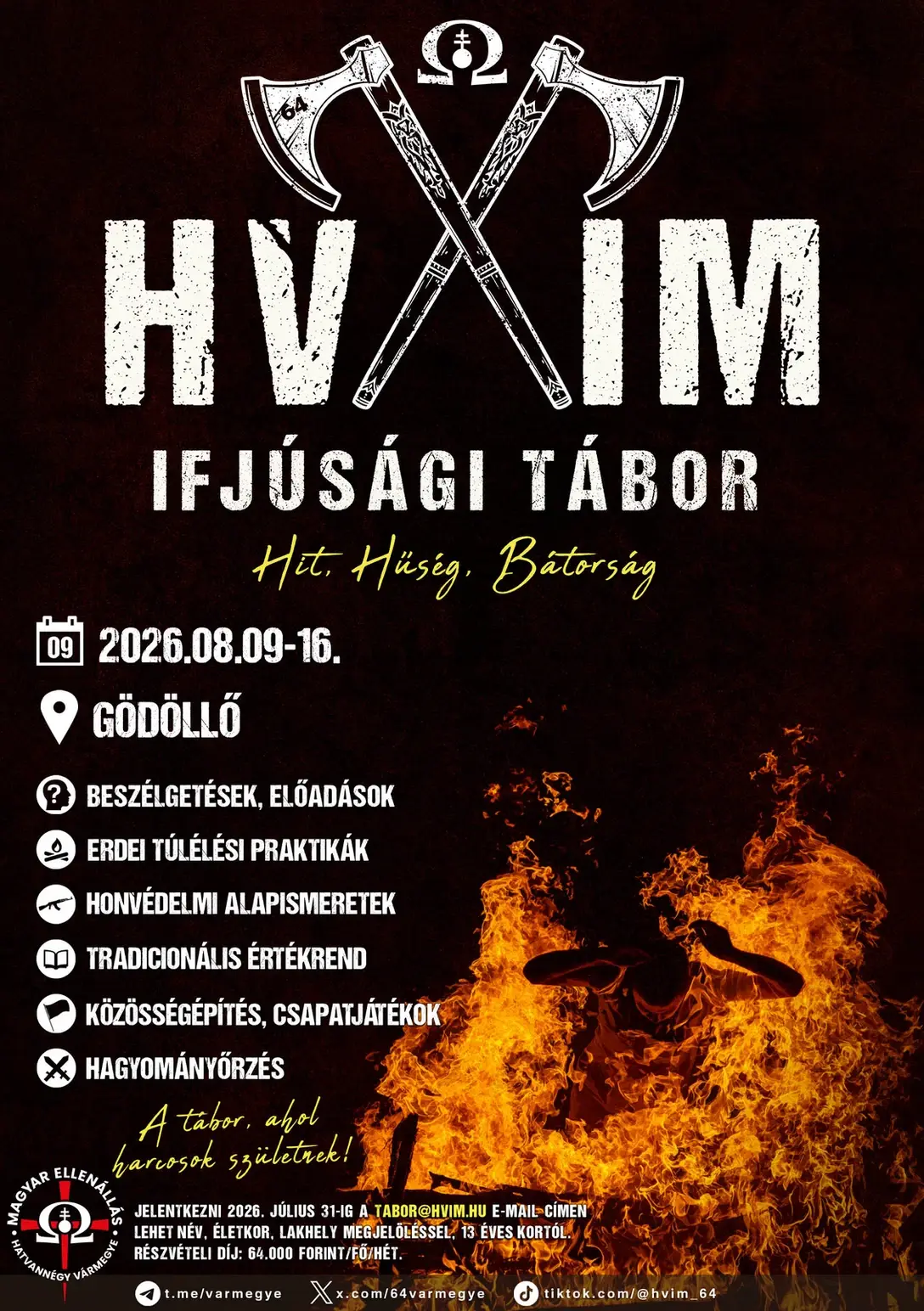 Kép forrása: HVIM – Magyar Ellenállás