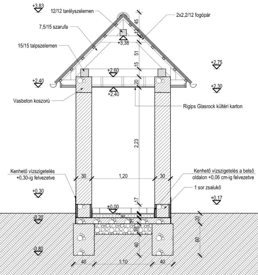 A kápolna tervrajza | Kép forrása: Bóday Pál