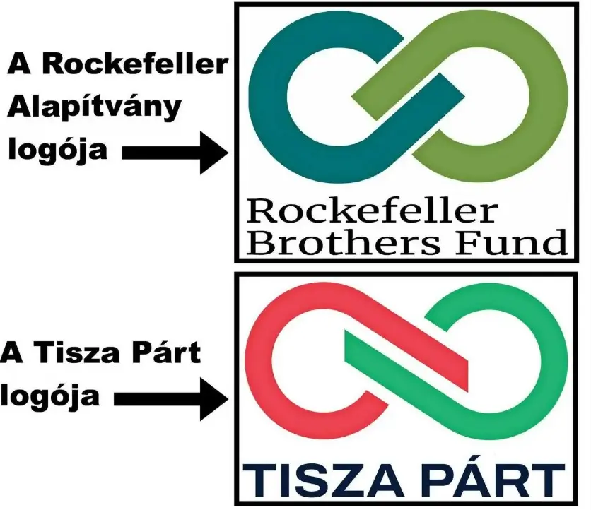 Fotó forrása: Magyar Jelen