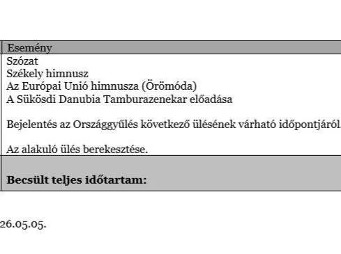 A megbeszélt napirend, amihez a Tisza nem tartotta magát