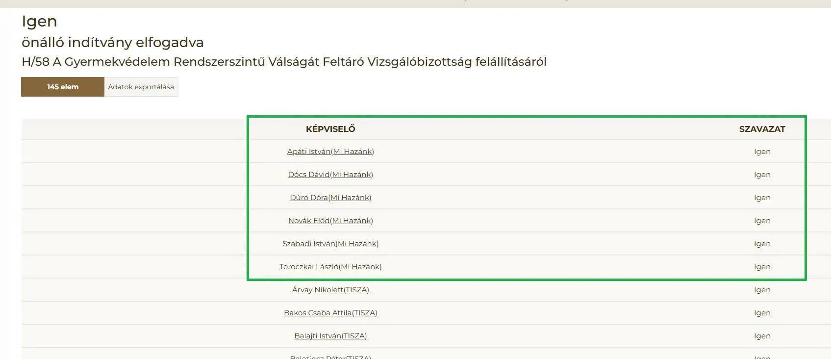 Kép forrása: parlament.hu