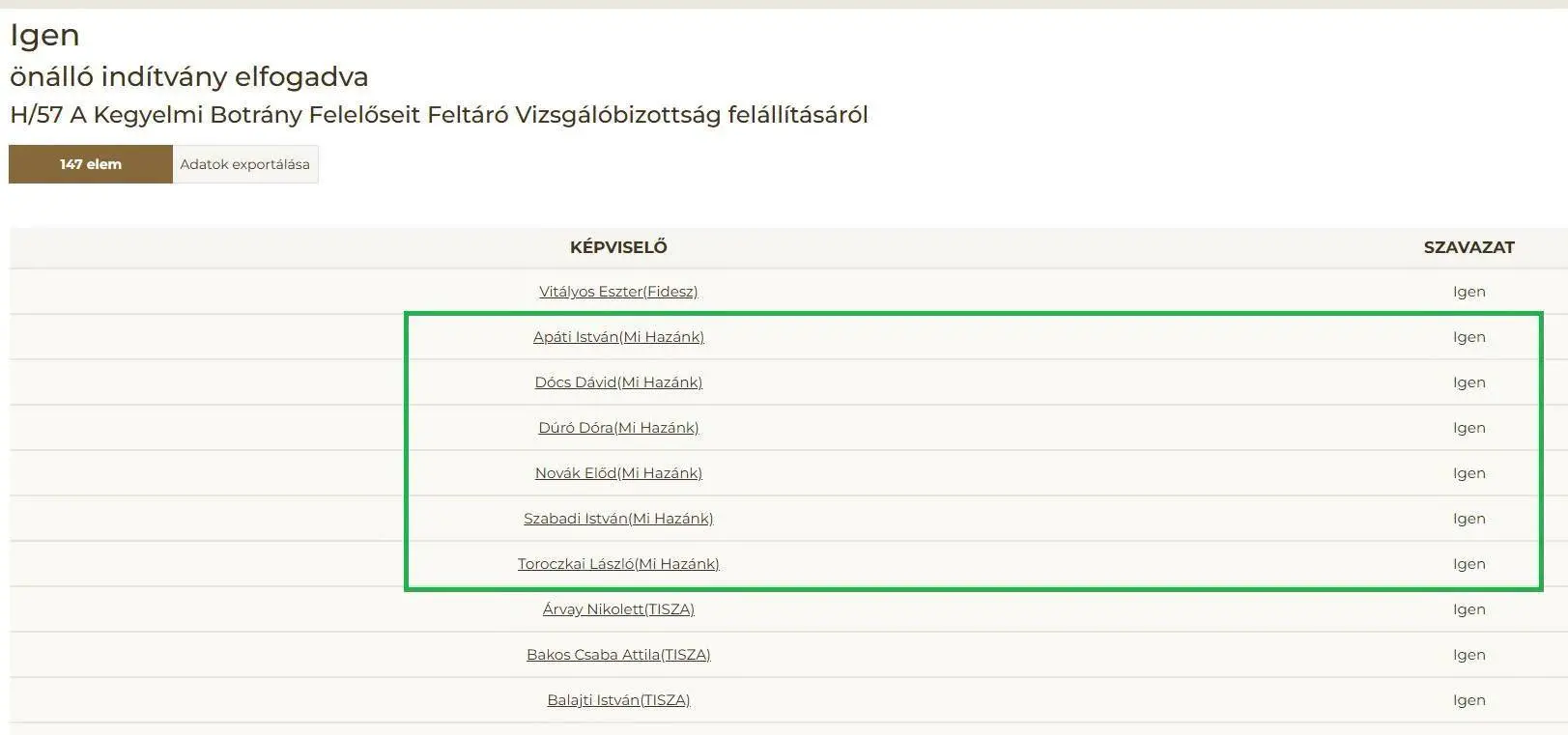 Kép forrása: parlament.hu