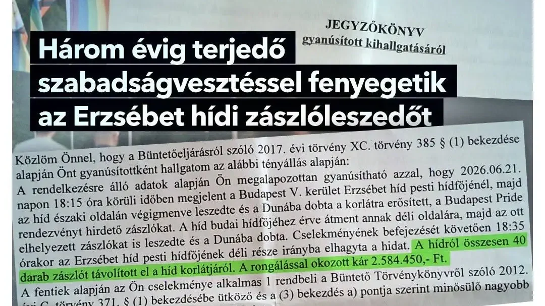 Kép forrása: Novák Előd Facebook-oldala