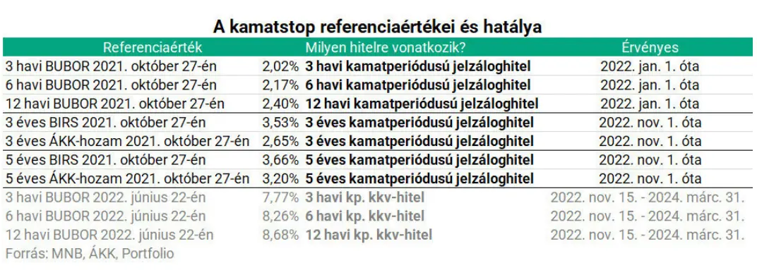 Így alakult