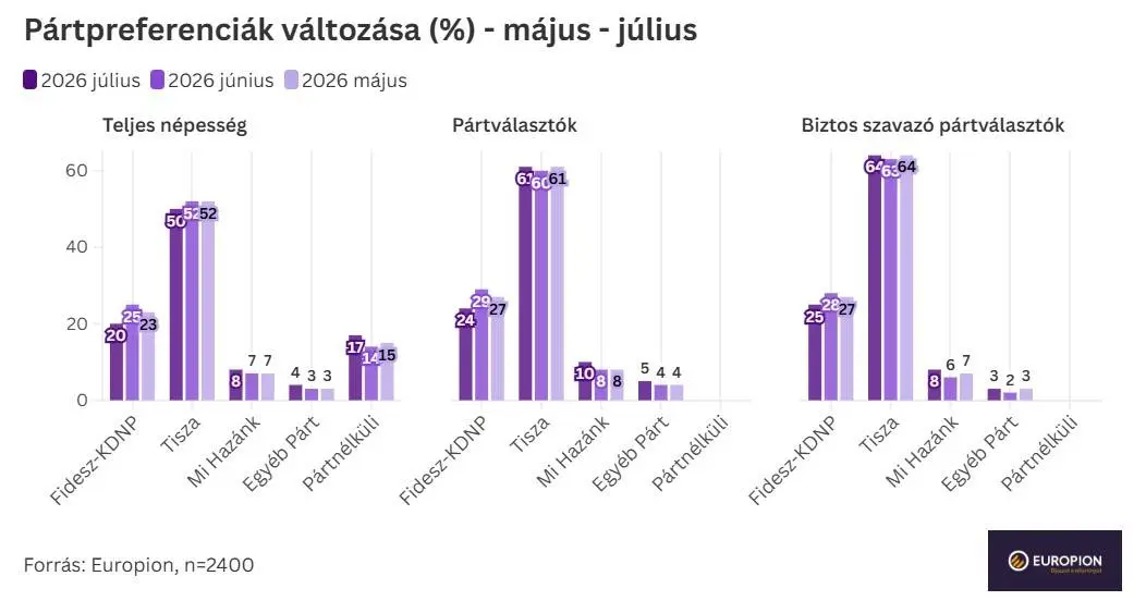 Kép forrása: Europium