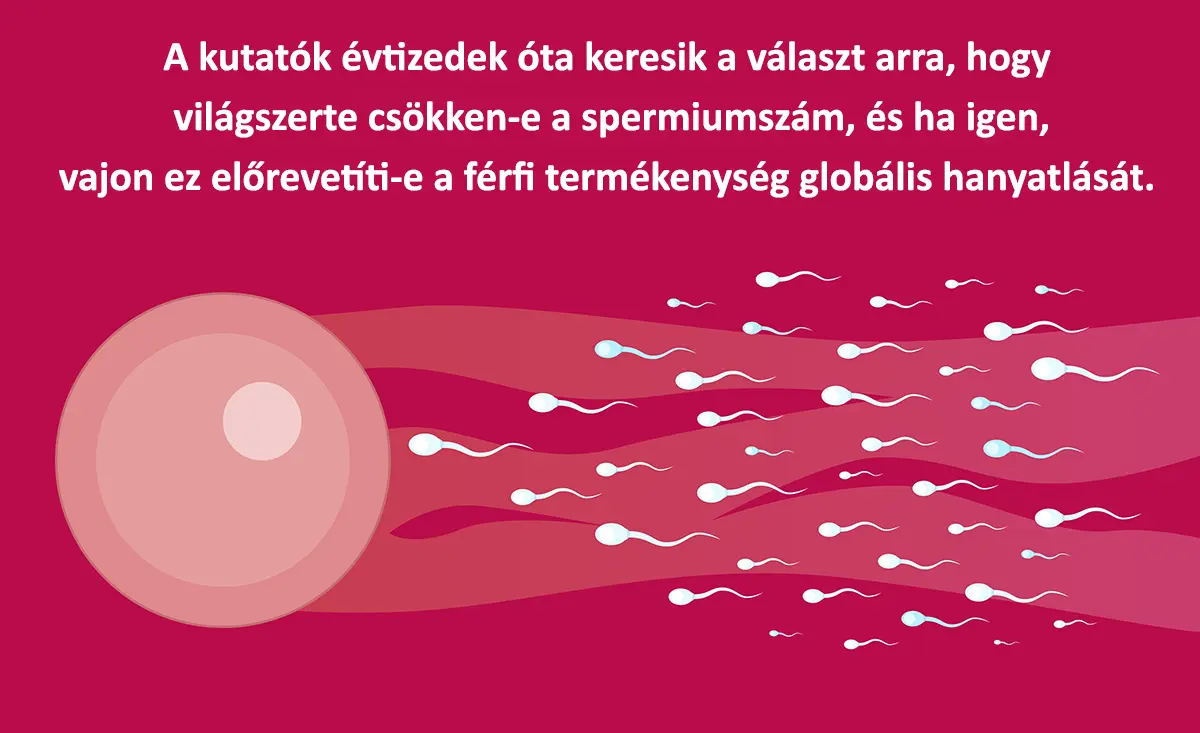 Felhasznált forrás: bcmj.org