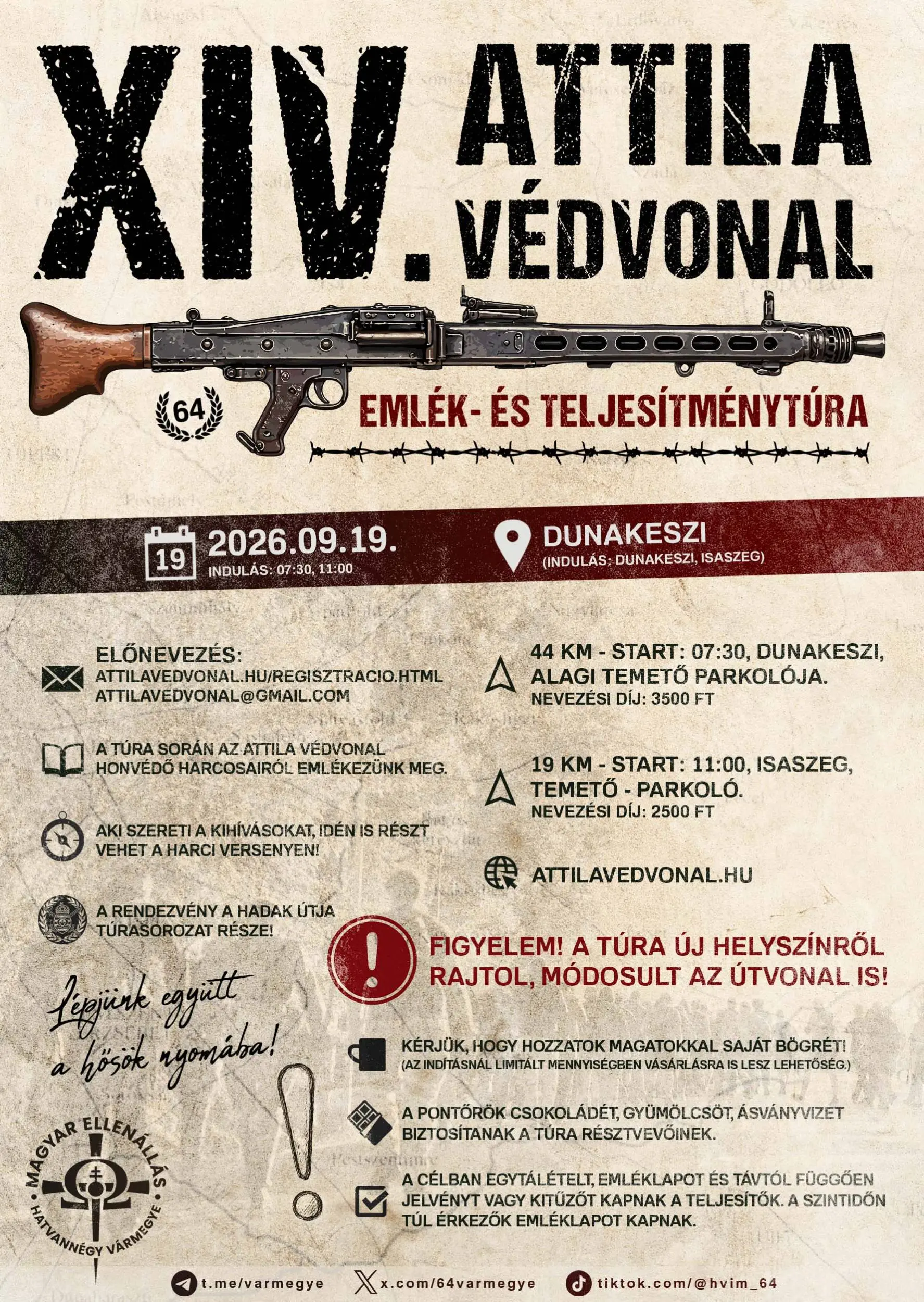 Kép forrása: hvim.hu