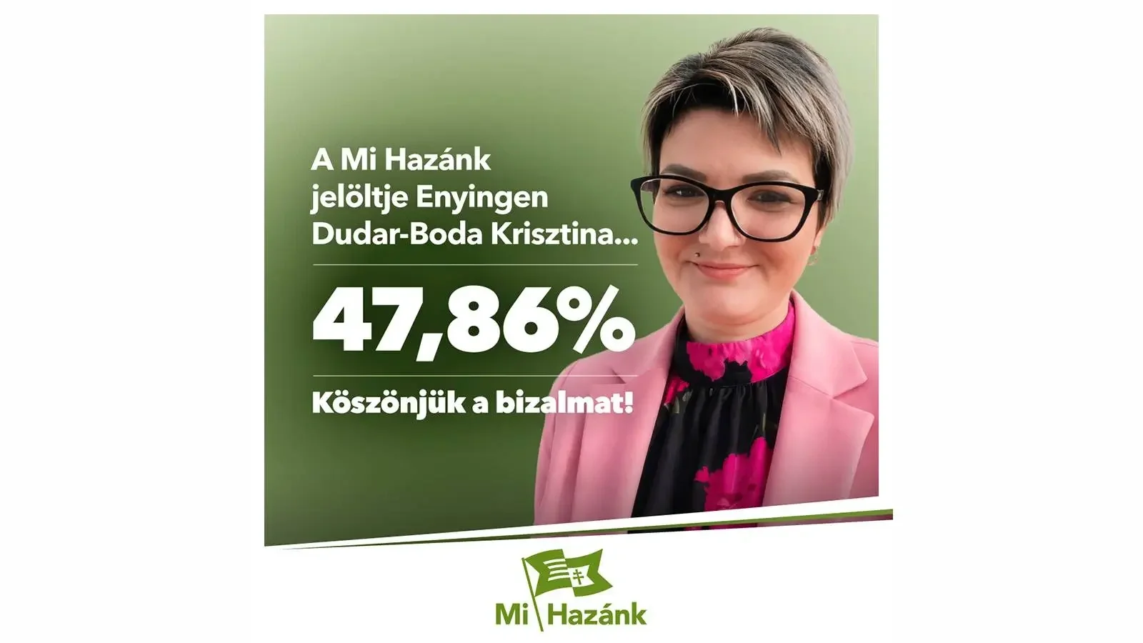 Forrás: Toroczkai László/X