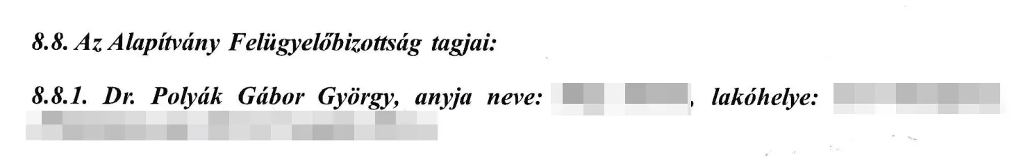 Részlet a felügyelőbizottsági tagok névsorából | Forrás: A MUA alapító okirata