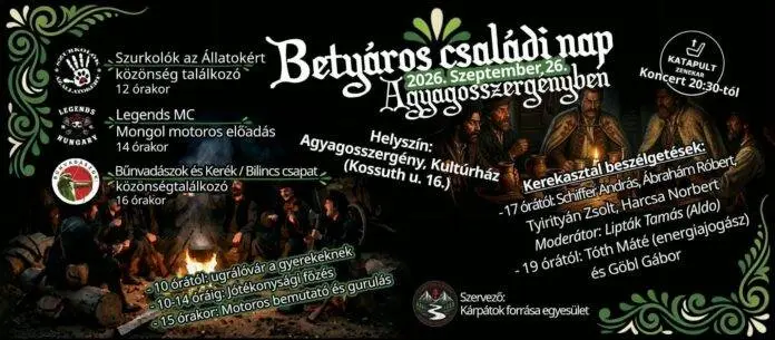 Kép forrása: betyarsereg.hu