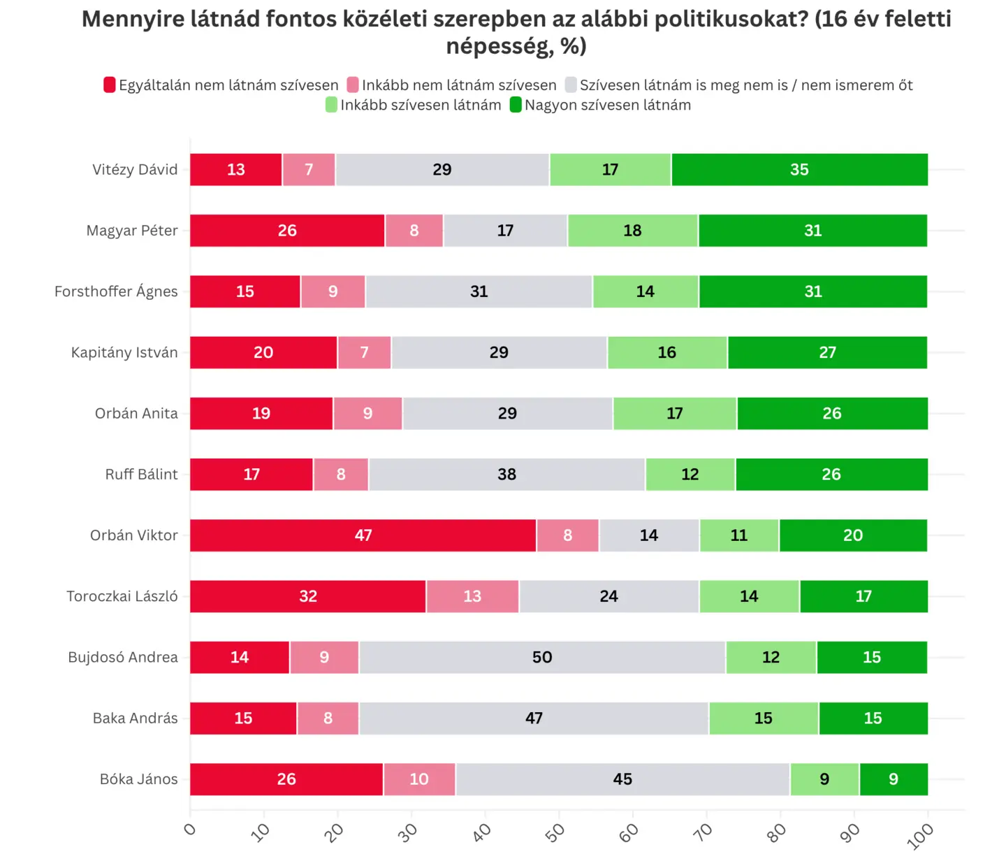 Kép forrása: Europion