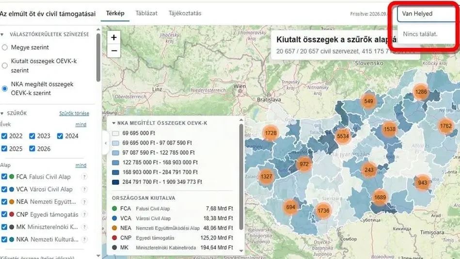 Kép forrása: Novák Előd Facebook-oldala